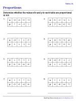 Proportions Worksheets - Worksheets Library