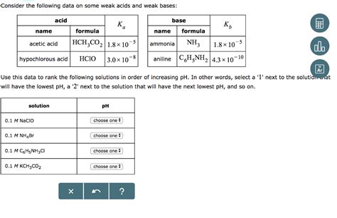 Solved Consider the following data on some weak acids and | Chegg.com