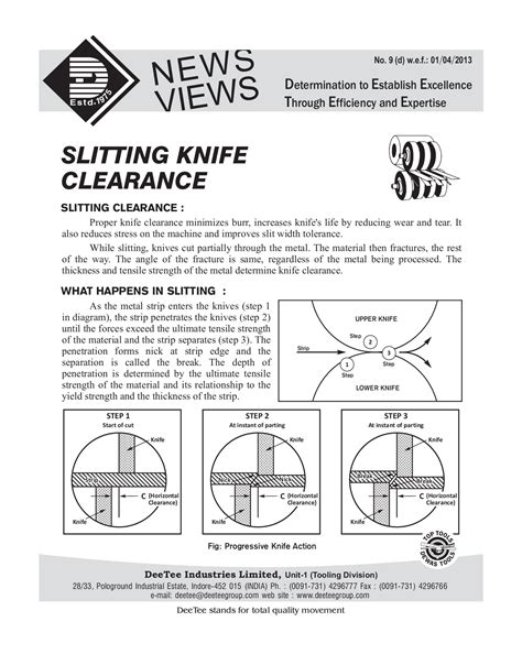 Shear Blade Clearance Chart A Visual Reference Of Charts Chart Master