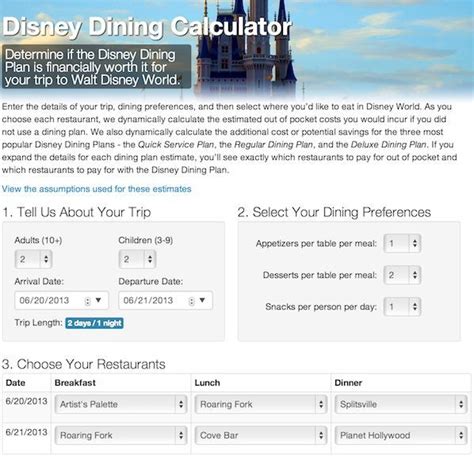 Disney Dining Plan Calculator - Save money eating at Walt Disney World ...