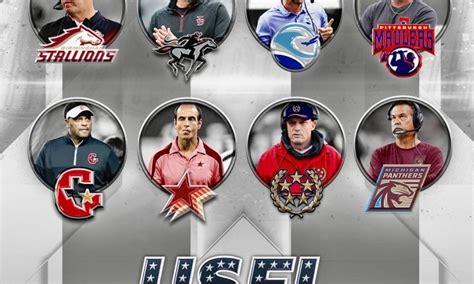 Usfl Way Too Early Power Rankingscoach Rankings Rusfl