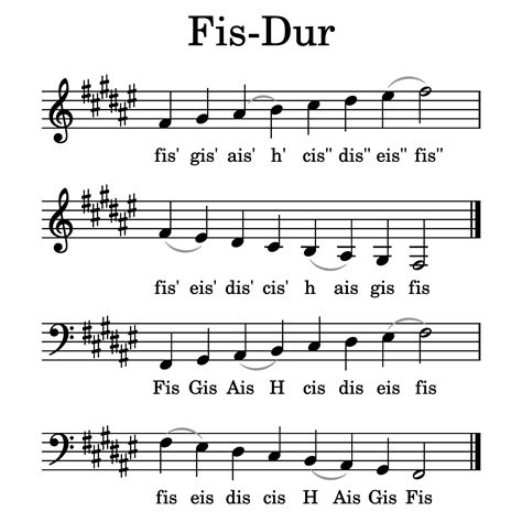 Fis Dur Musikwissenschaften De