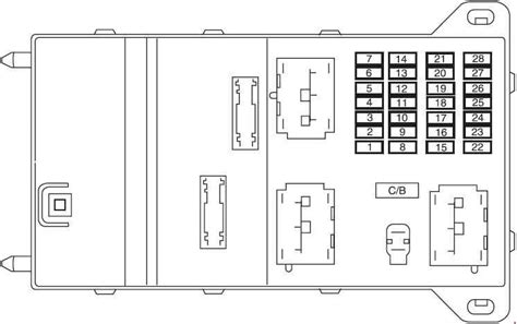 2009 Jeep Patriot 2wd Fuse Box Diagrams