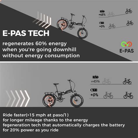 Buy Eahora Electric Bike X7 Plus 750w Electric Bikes For Adults 48v