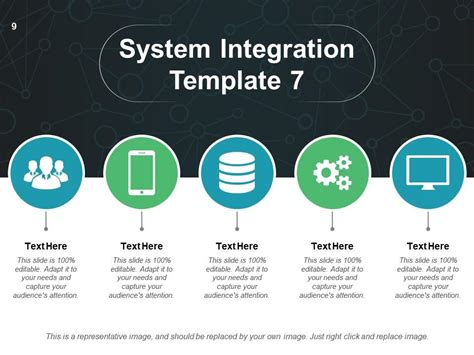 Systems Design Powerpoint Presentation Slides Presentation Graphics