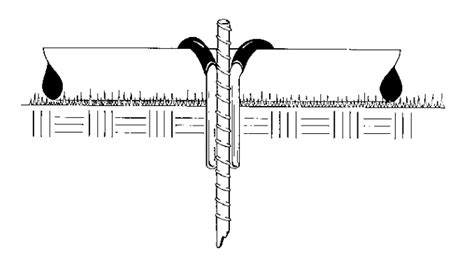 Pipe Stabilizer Strongbox