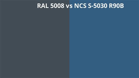 Ral 5008 Vs Ncs S 5030 R90b Ral Colour Chart Uk