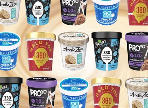 This is The Best Low-Calorie Ice Cream We Tested! | Eat This Not That