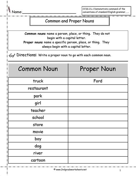 common  proper nouns  grade worksheet commonworksheetscom