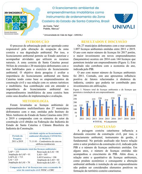 O licenciamento ambiental de empreendimentos imobiliários como