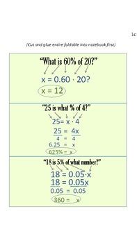 Percent Word Problems Foldable Notes By Alexandra Shunk Tpt