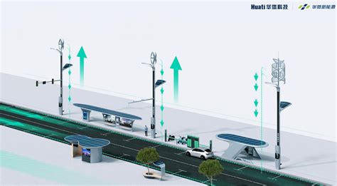 科创未来丨聪明的路灯：智慧城市新入口四川在线