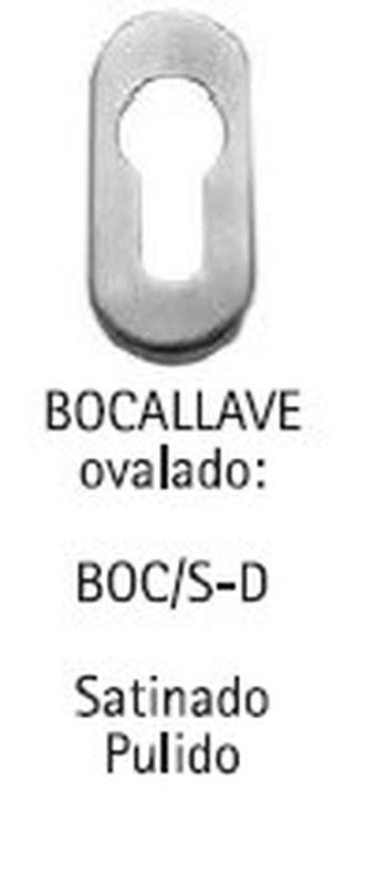 Embellecedor Bocallave Ovalado Mate Inox Centro Del Accesorio