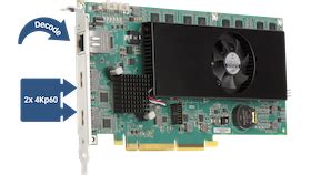 Mura IPX Series | 4K Capture & IP Decode Cards | Matrox Video
