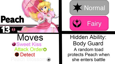 Moveset #13, Princess Peach : r/SmashPokemonMovesets