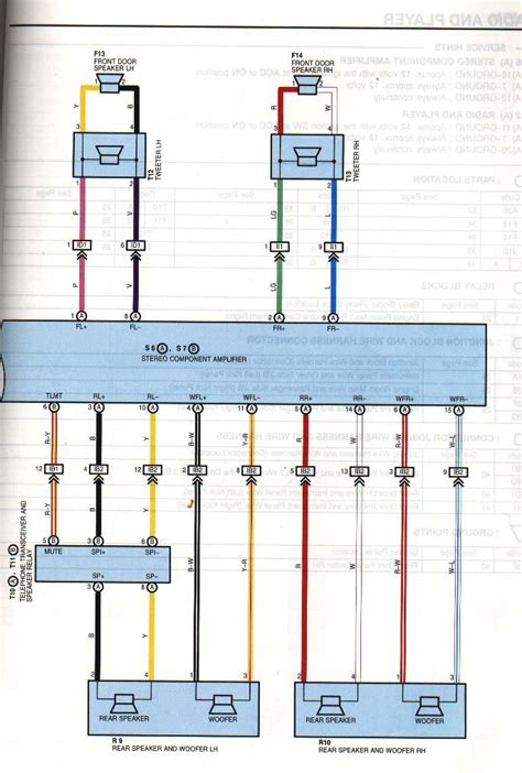 Lexus Is200 Radio Wiring Diagram Emikoaksara