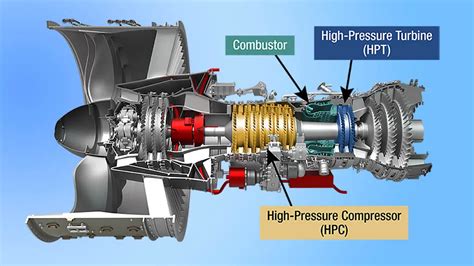 GE Aerospace to develop next phase of advanced engine - Aerospace ...