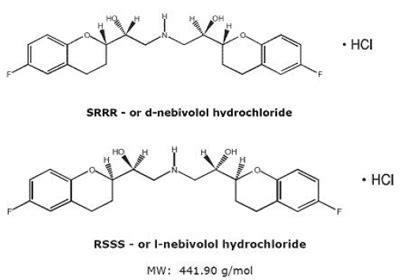 Nebivolol Nebivolol Side Effects Uses Dosage Interactions Warnings