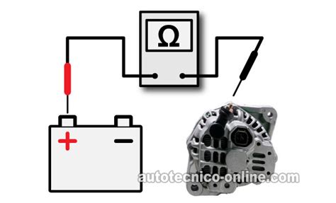 Parte C Mo Probar El Alternador L Honda Civic