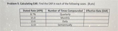 Solved Problem 9. Calculating EAR. Find the EAR in each of | Chegg.com