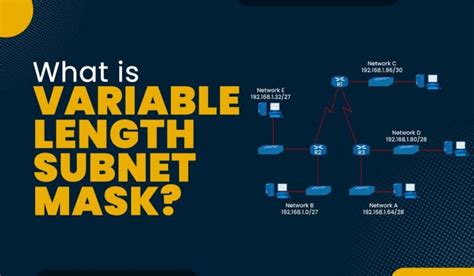 What Is Variable Length Subnet Mask VLSM PyNet Labs