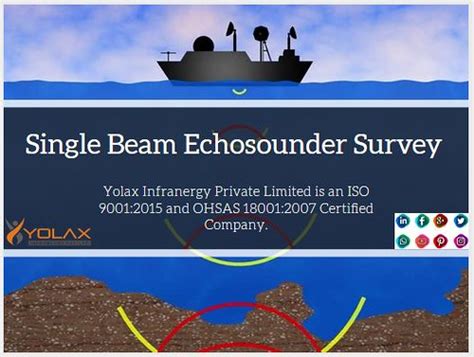 Single Beam Echosounder Yolax Infranergy Group Are Offer S Flickr