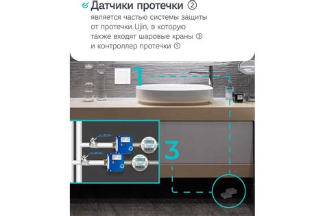 Умный проводной датчик протечки воды Ujin Aqua-Sense UAS-W - выгодная ...