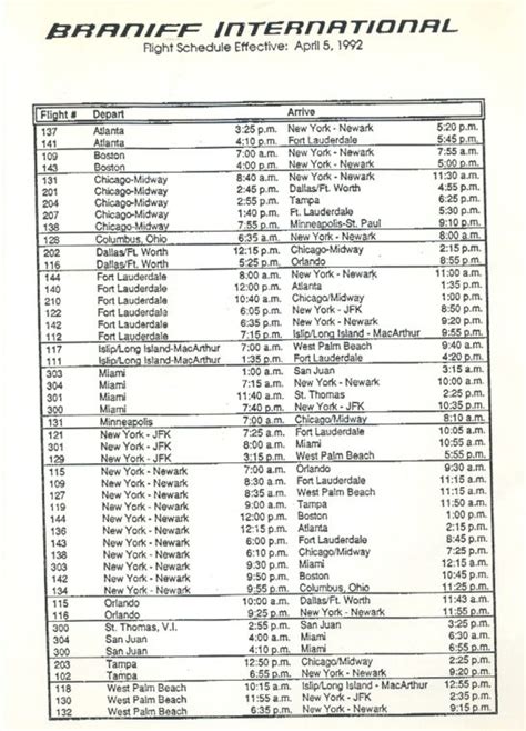 Braniff Ii Iii Timetables And Route Maps The Airchive