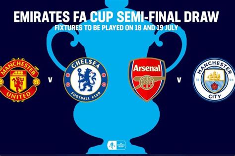 Link Live Streaming Arsenal Vs Man City Pada Babak Semifinal Piala Fa