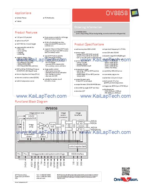 Klt Camera Modules