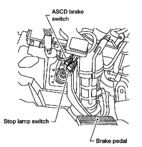 Nissan Shift Interlock Solenoid