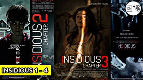 TONTON INI DULU SEBELUM KALIAN NONTON INSIDIOUS THE RED DOOR Alur