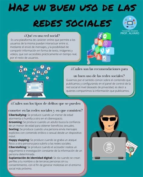 Uso Correcto De Las Redes Sociales Power Profile Garcia