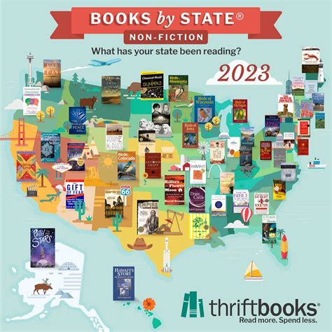 New & Used Books from ThriftBooks - Buy Cheap Books For Sale Online