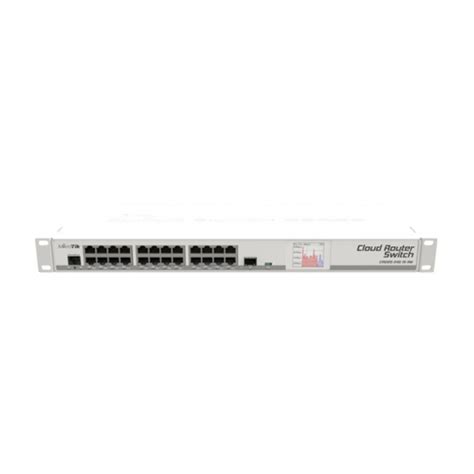 Mikrotik Crouter Crs G S Rm