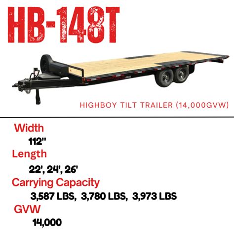 Original Series Highboy Tilt Trailer Double A Trailers