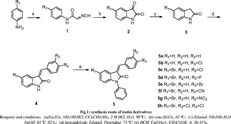 Figure 1 From Synthesis And Antitumor Evaluation In Vitro Of 5 Bromo N