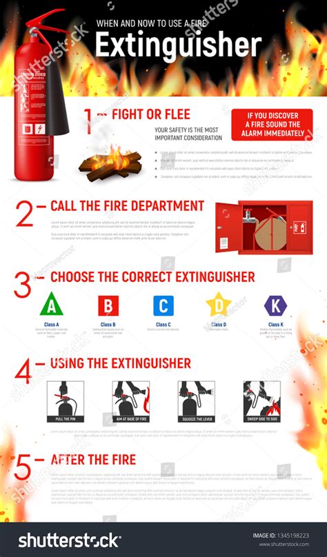 Fire Extinguisher Infographics Scheme Poster Realistic Stock Vector ...