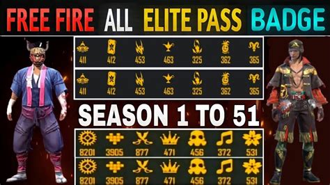 Free Fire All Elite Pass Badge Season To All Elite Pass Badge