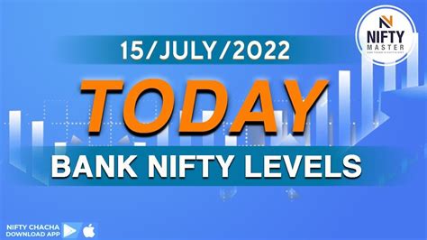 Today Bank Nifty Levels 15th July 2022 Youtube