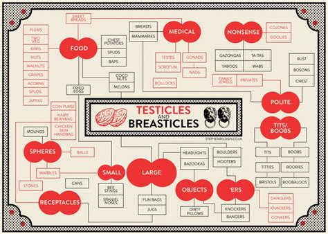 Knackers and Knockers | Broadsheet.ie