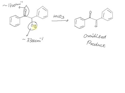 Benzoin Ir Spectrum