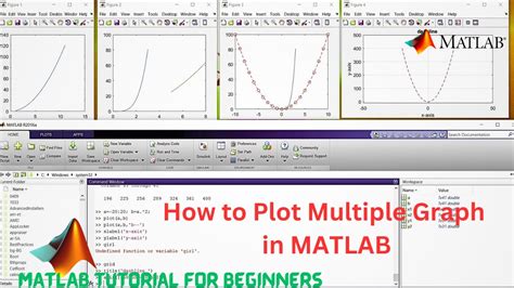 How To Plot Multiple Graph In MATLAB Subplot In MATLAB Hold On In