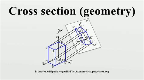 Geometry Cross Section Worksheet