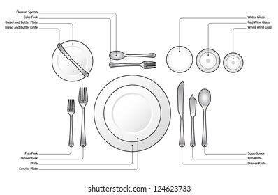 346 Place Setting Diagram Images, Stock Photos & Vectors | Shutterstock