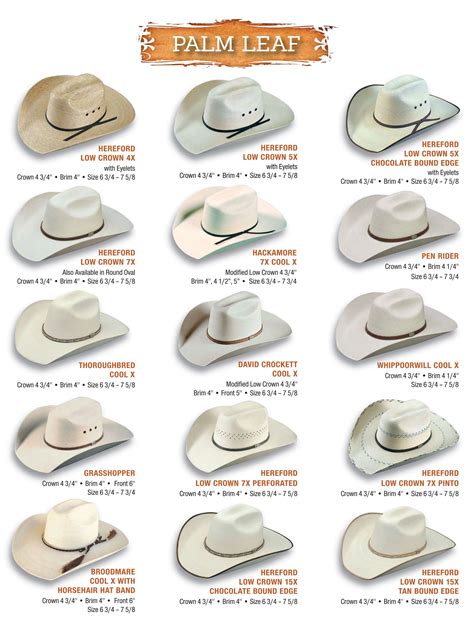 how to shape cowboy hat 5