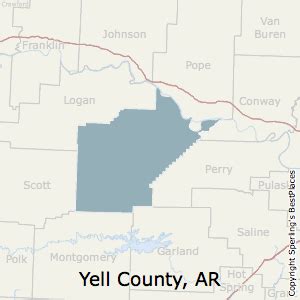 Yell County, AR