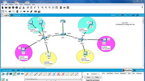 Vlan Le Routage Inter Vlan Youtube