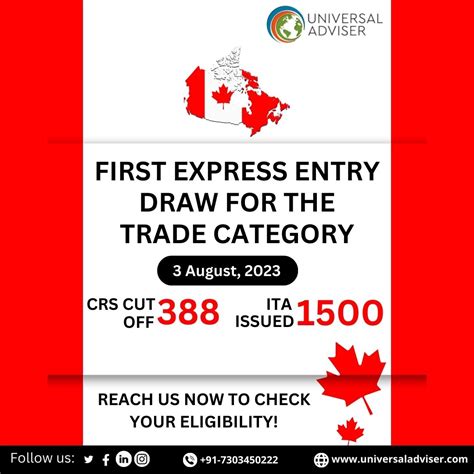 Ircc Holds First Ever Category Based Draw For Trade Occupations