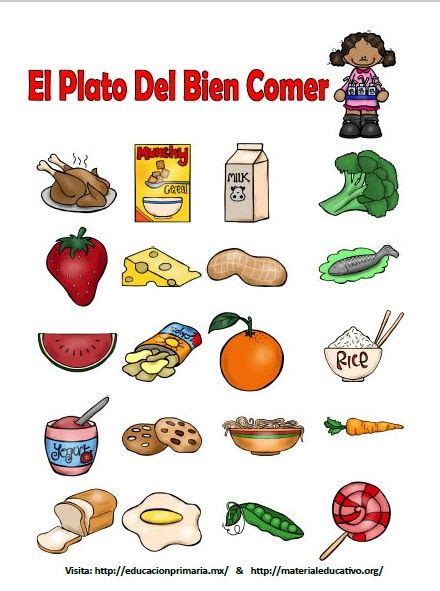 8 Ideas De Plato Buen Comer Plato Del Buen Comer Actividades De